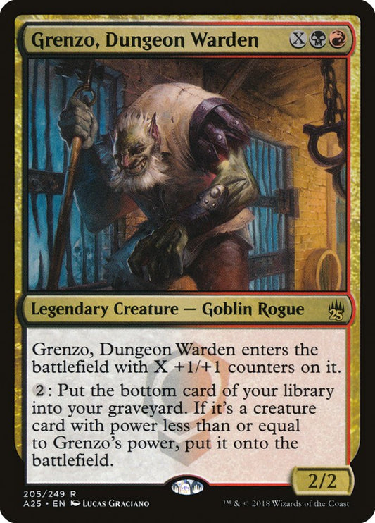 Grenzo- Dungeon Warden
